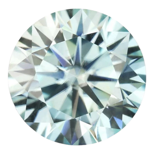 Baby Blue Round Brilliant Cut Moissanites - Premium Jewelry from Dazzling Delights - Just $62.50! Shop now at Dazzling Delights